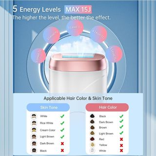 Depiladora de Luz Pulsada IPL
