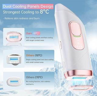 Depiladora de Luz Pulsada IPL