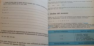 Libro di educazione logico-linguistica