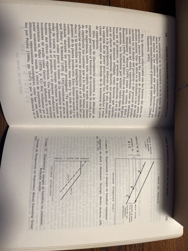 4 libros de economía de empresa años 80