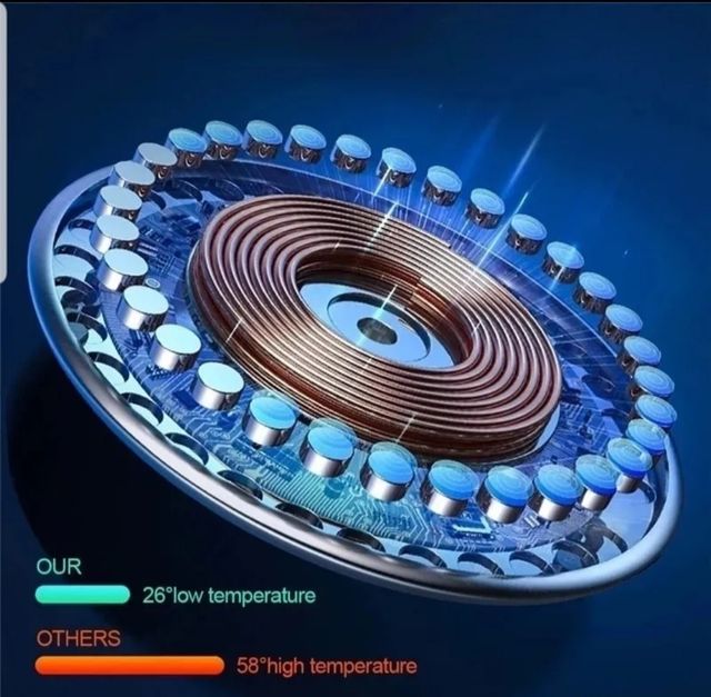 Cargador magnético carga rápida iPhone