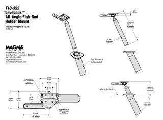 Soporte cañero MAGMA LEVELOCK para Barbacoa.