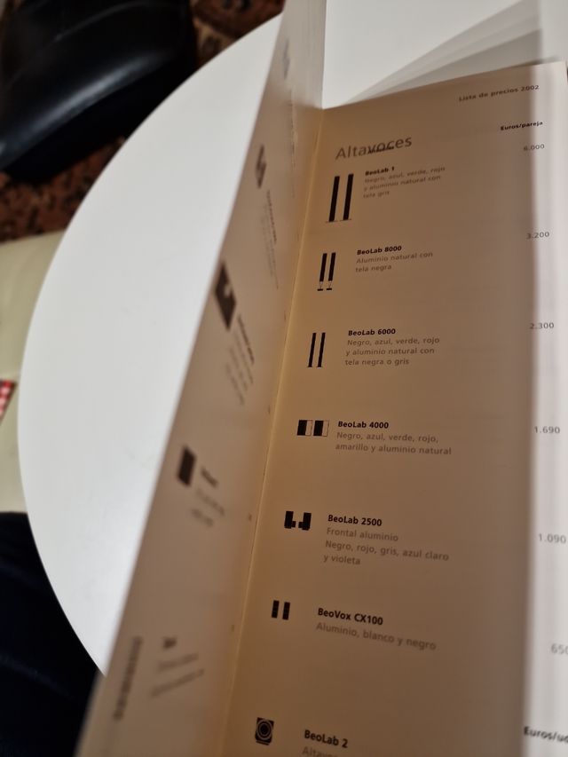 Folleto listado de precios Bang Olufsen del 2002