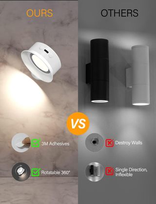 Aplique Pared Interior LED recargable