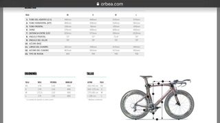 Cuadro TT Orbea Ordu