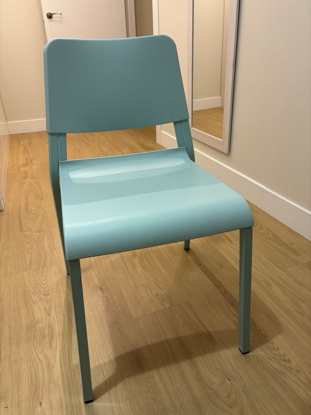 Dos sillas escritorio juvenil color turquesa