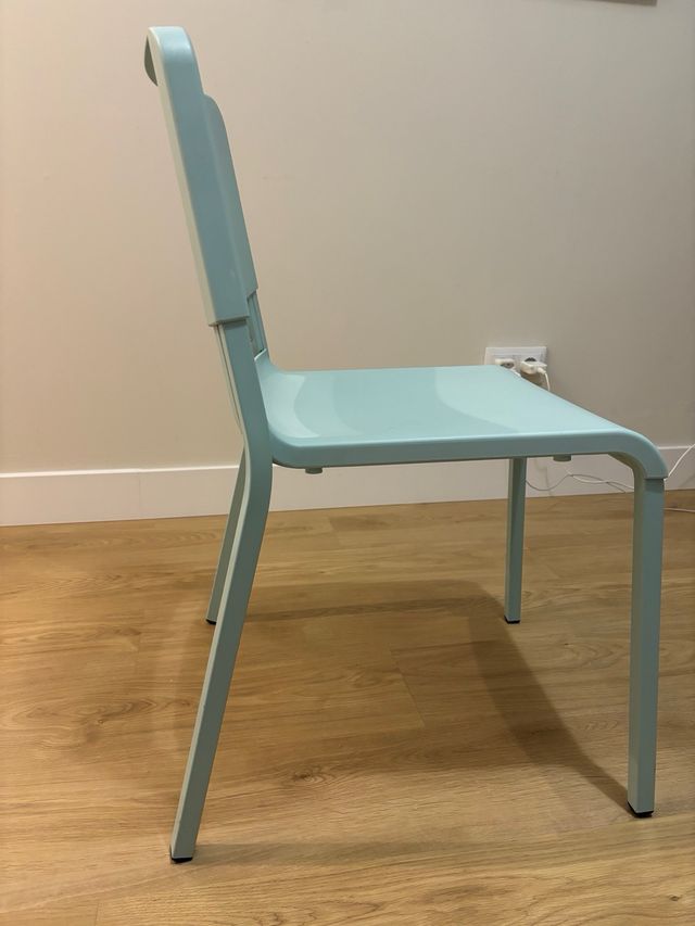 Dos sillas escritorio juvenil color turquesa