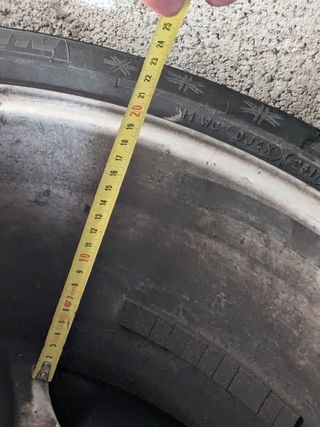 Ronal Llantas Aluminio 2008