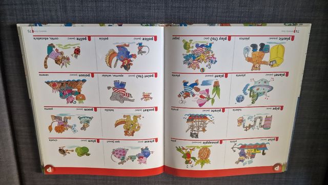 MIL PALABRAS EN INGLES