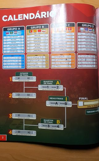 Fome de vencer - Colección Portugal 2018