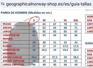 Parka roja Geographical Norway