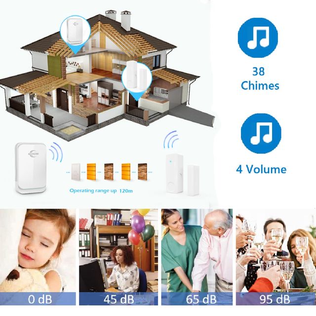 Alarma para Puerta y Ventana timbre con Sensor