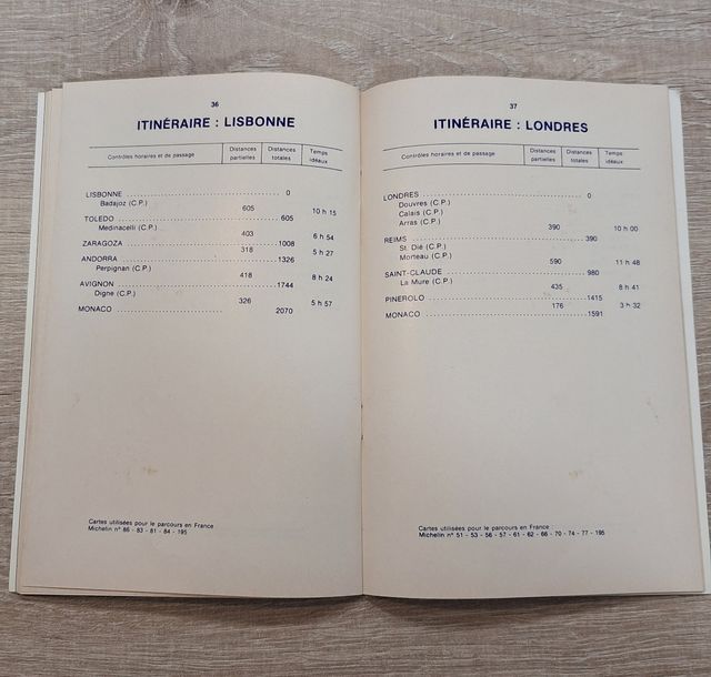 Reglamento y programa del Rallye Montecarlo 1976