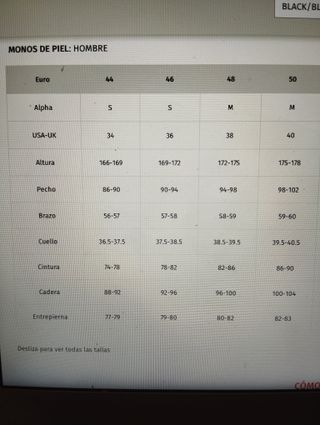 NUEVO Mono Airbag DAINESE para moto. AVRO D-AIR