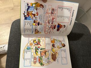 Diccionario de ingles para principiantes