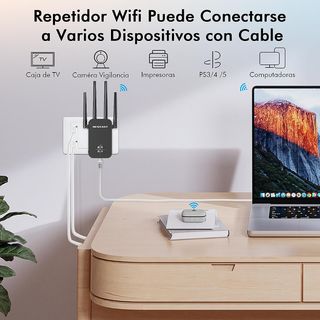 Repetidor WiFi 1200Mbps Amplificador Señal