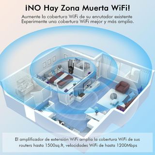 Repetidor WiFi 1200Mbps Amplificador Señal