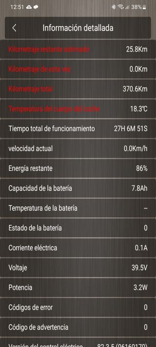 Patienete electrico Sabway mi pro