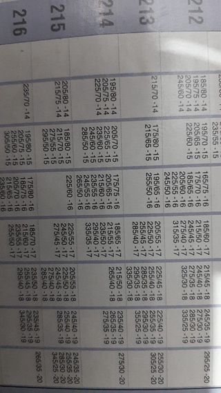 Cadenas para hielo y nieve trak Maggigroup 214