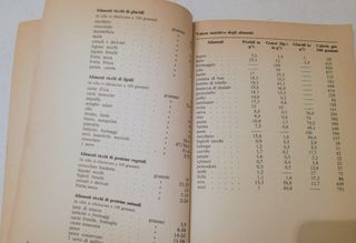 La Dietaintasca - Volume 1