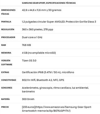 Samsung Gear Sport Galaxy, smartwatch