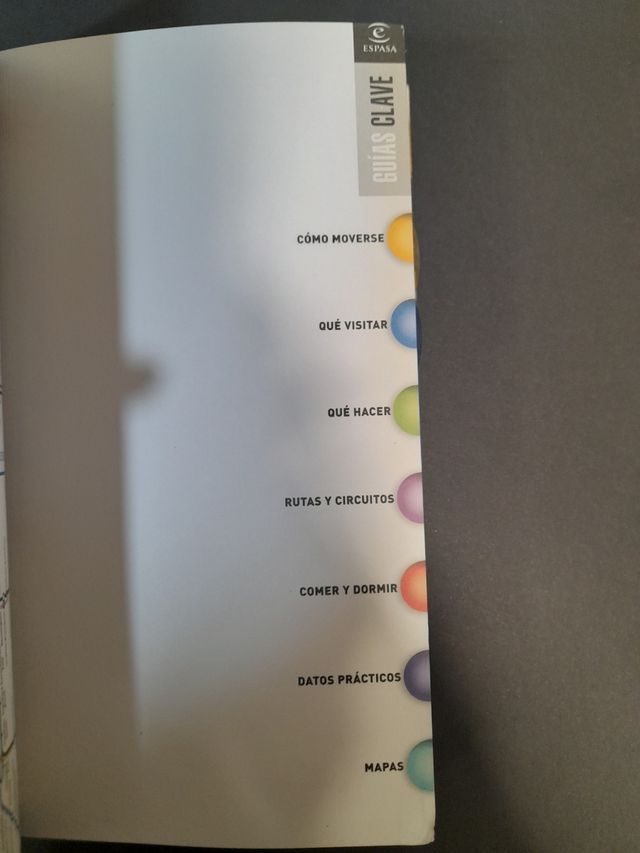 Guía Londres Espasa 2009