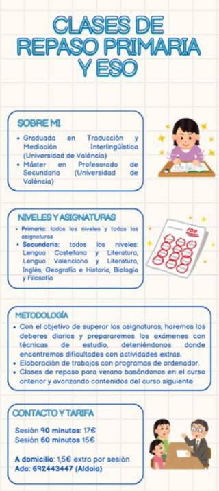 Clases particulares Primaria-Secundaria