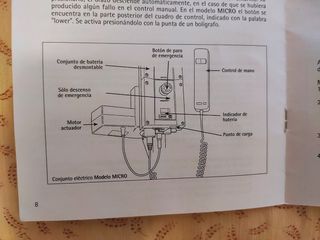 GRÚA ELÉCTRICA ANCIANOS Y ENFERMOS + ARNÉS