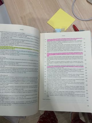 legislacion de derecho internacional privado