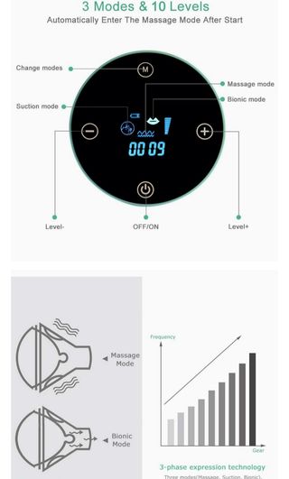 Sacaleches Electrico Doble