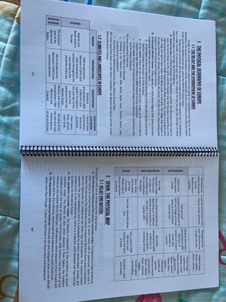 Libro Apuntes Geografia e Historia 1 ESO INGLES