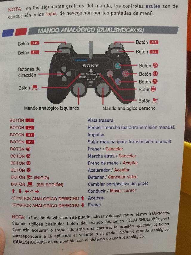 Manual ps2 gran turismo 4