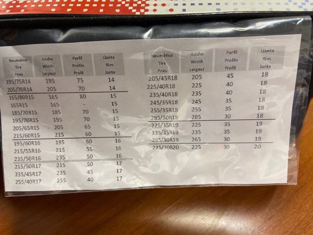 Cadena Textil Fix&Go