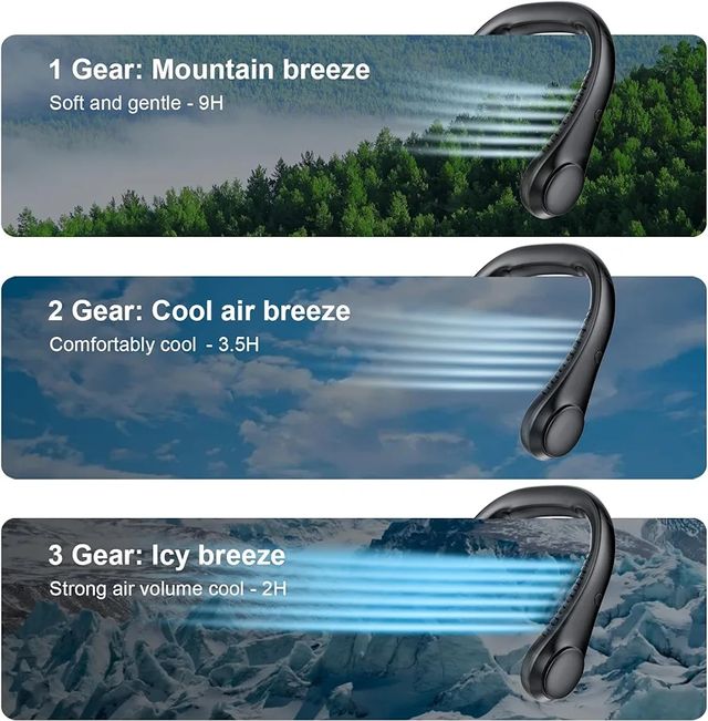 NUEVO Ventilador de cuello portátil