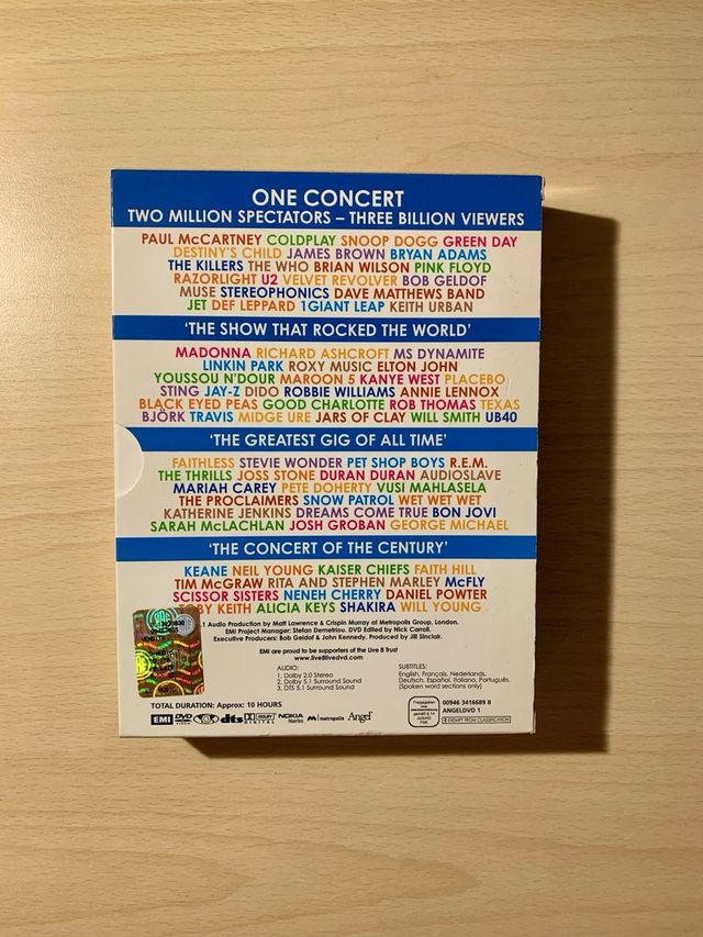 One day One concert One World - Live
