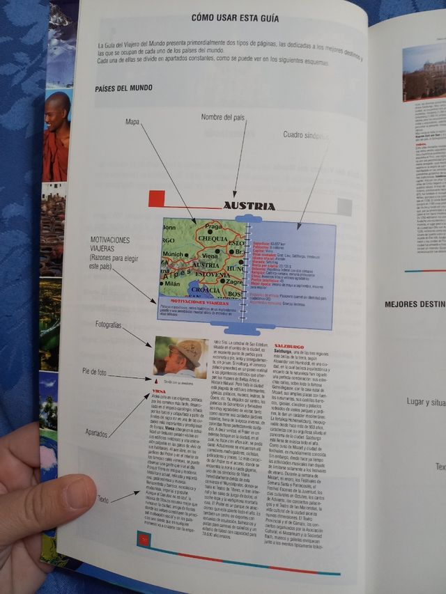 Guia del viajero por el mundo