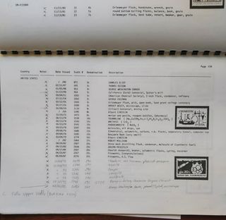 Colección Sellos de Química