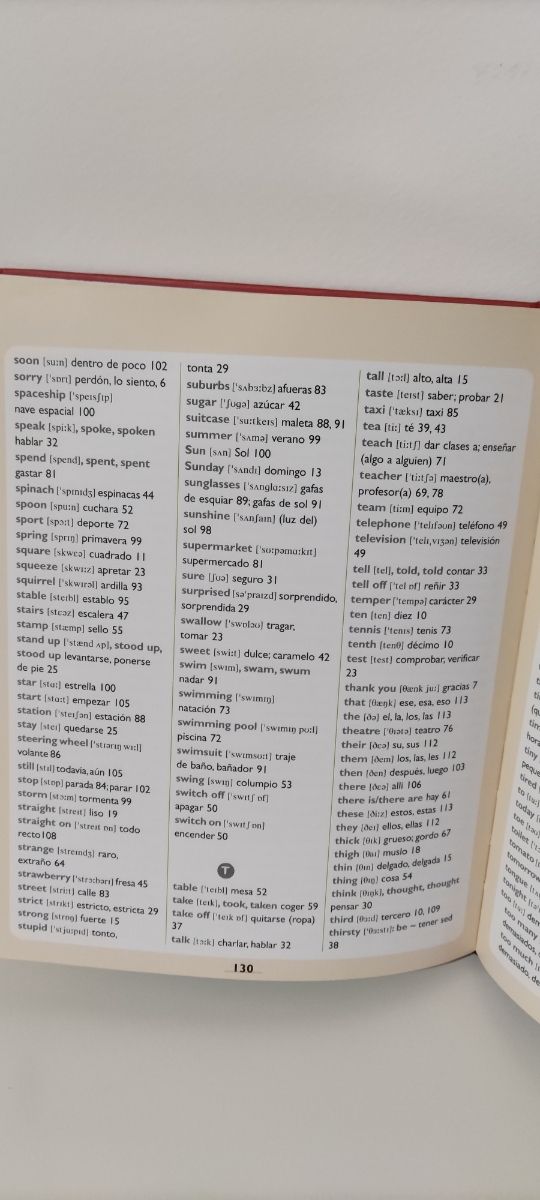 Mi primer diccionario de inglés.