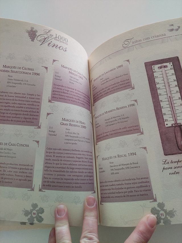 Los 1000 mejores vinos