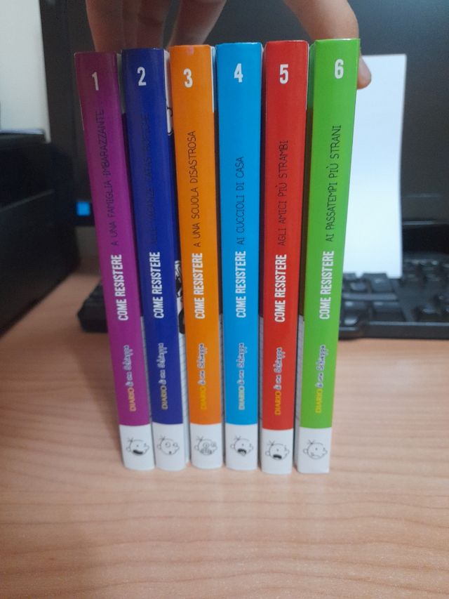 Libro "Diario di una schiappa" Vers. Ita