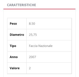 Le 2 EURO France Preseren SLOVENIA 2007