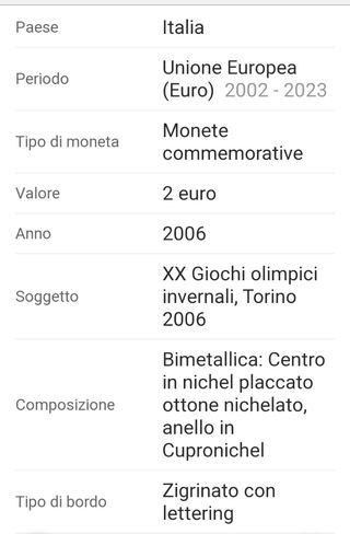Le 2 EURO giochi olimpici invernali 2006