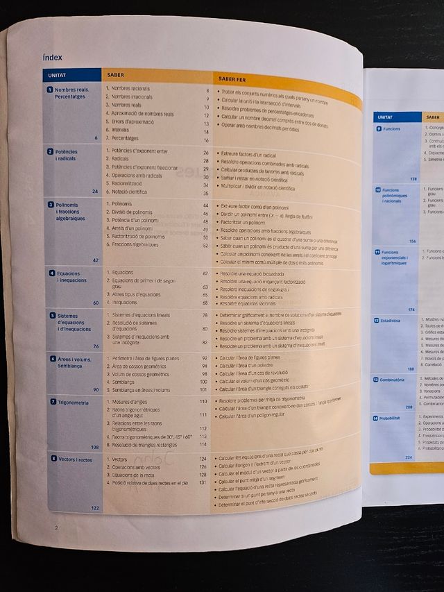 Libro de Matemáticas