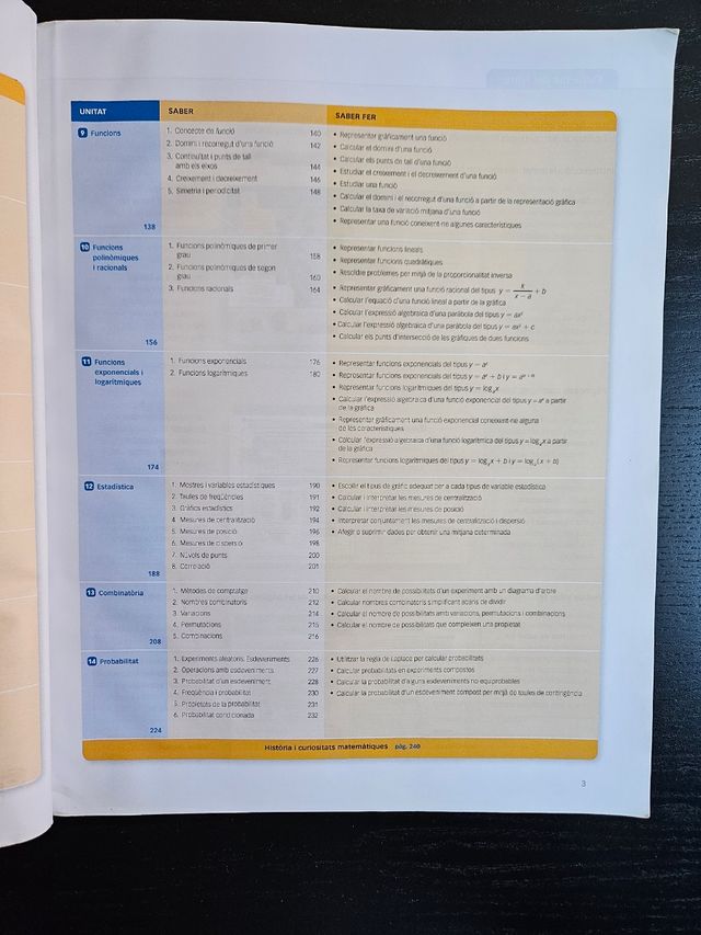 Libro de Matemáticas