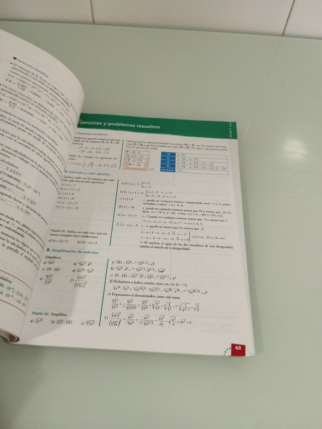 Matemáticas 1 bachillerato
