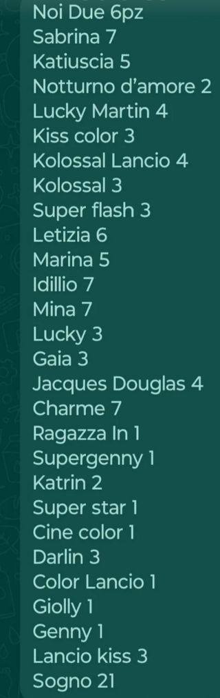 Fotoromanzi anni 70/80