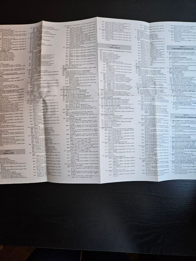 Libro Plan general de contabilidad