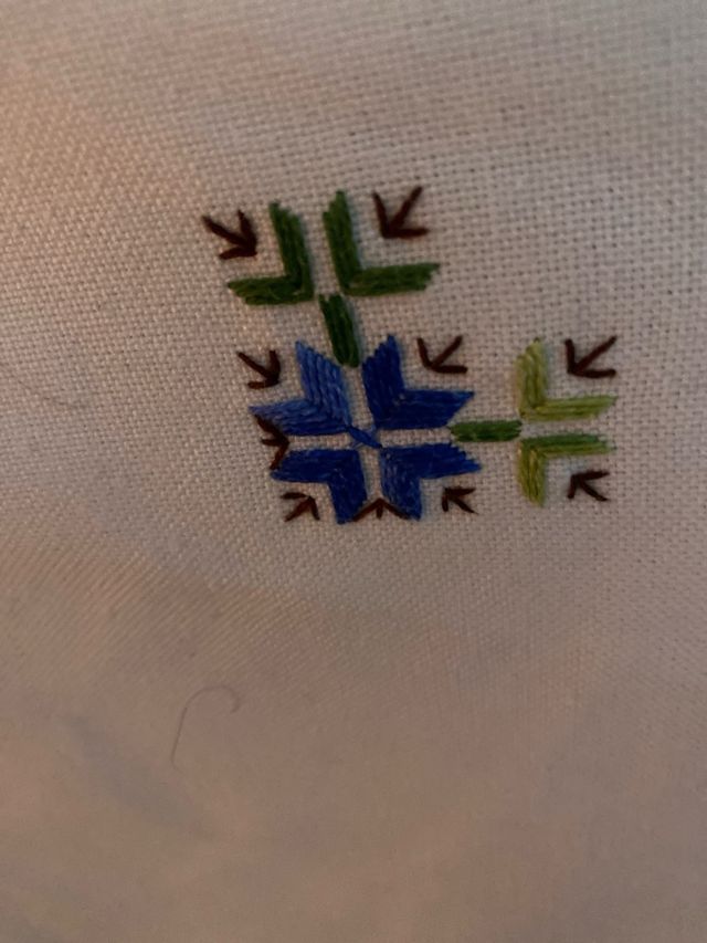 Mantel para mesa camilla o redonda