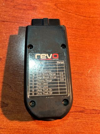 Sps Revo 