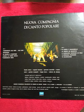 Nuova Compagnia Di Canto Popolare
